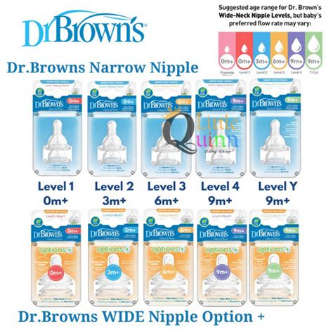 dr brown nipple|Dr Brown Nipple Flows & 6 Levels [Comprehensive。